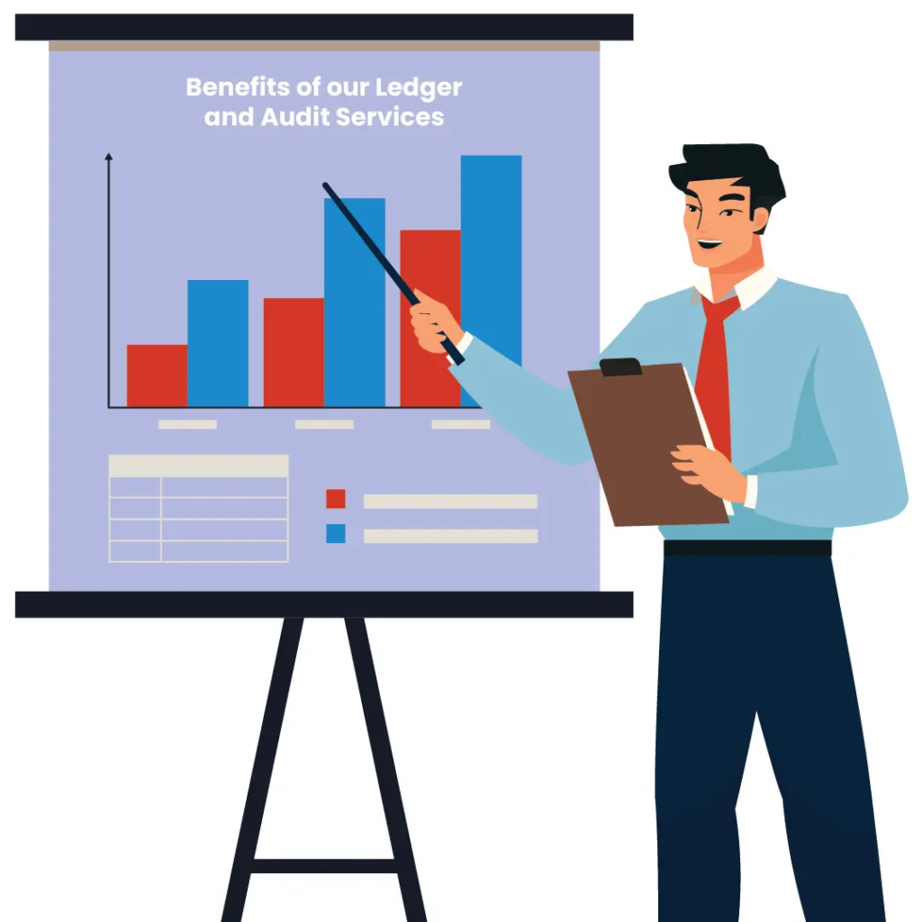 Patient Ledger and Insurance Audit 04