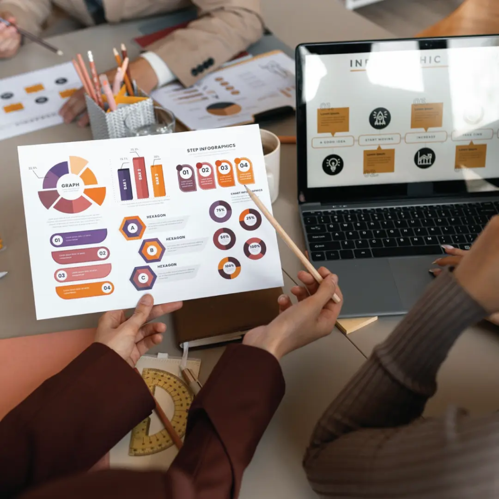 Paid Advertisement Services for Medical Practices